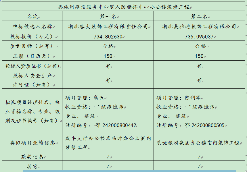 ��ʱ��վ��(�й���)�ٷ���վ