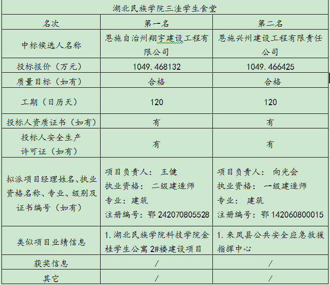 ��ʱ��վ��(�й���)�ٷ���վ