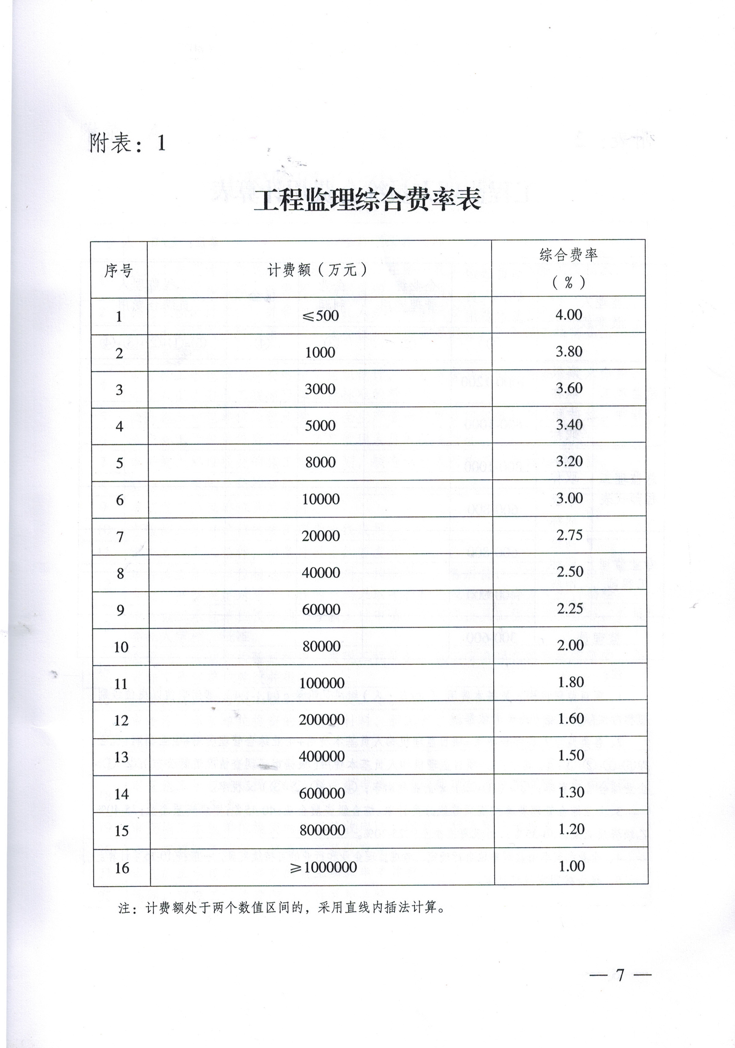 ��ʱ��վ��(�й���)�ٷ���վ