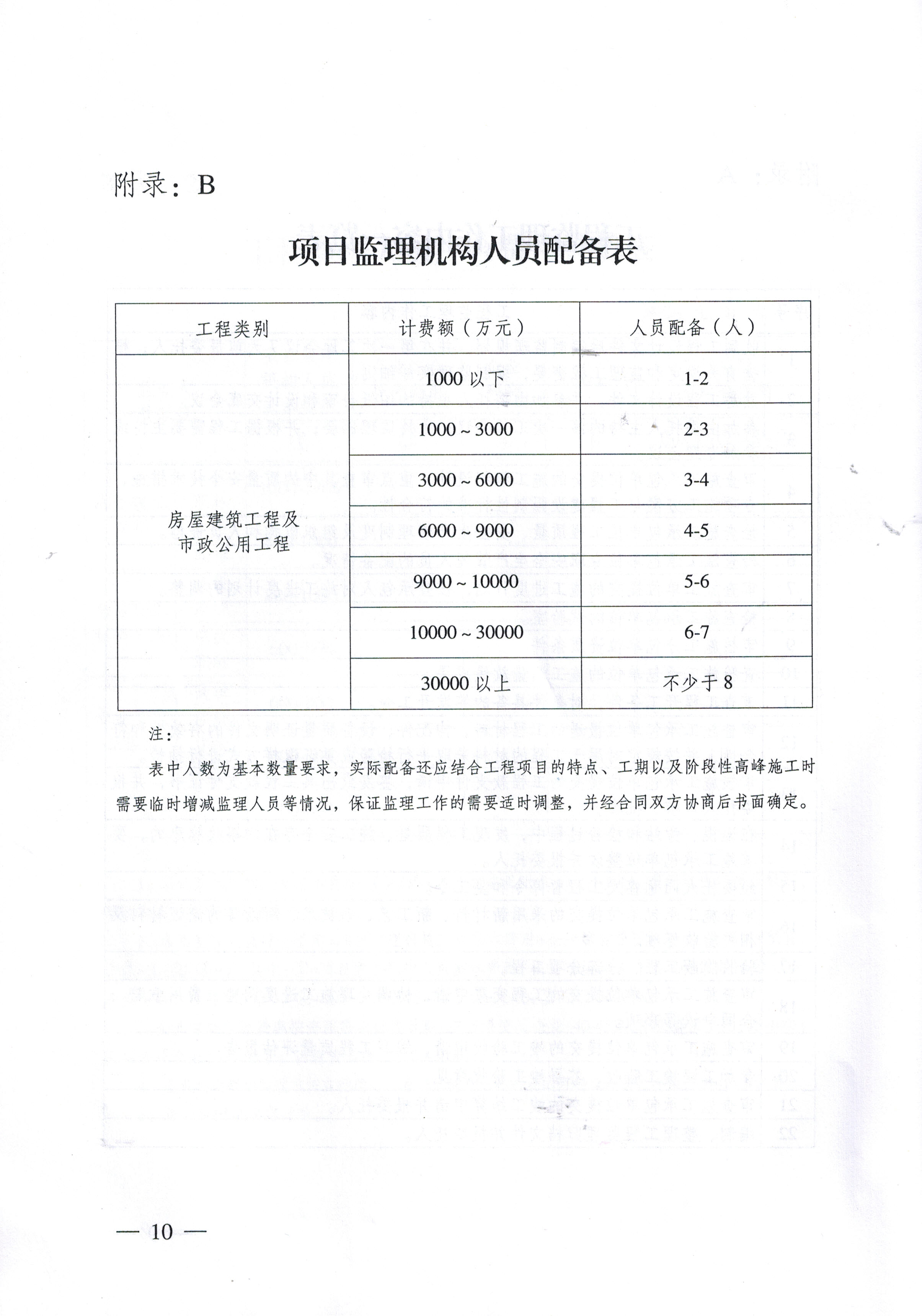 ��ʱ��վ��(�й���)�ٷ���վ