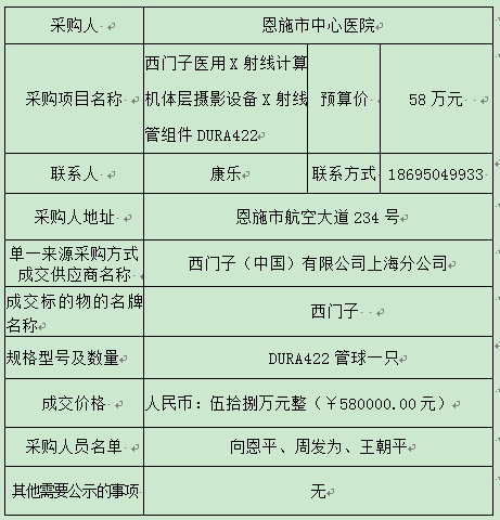 ��ʱ��վ��(�й���)�ٷ���վ