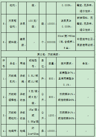 20160919054349871
