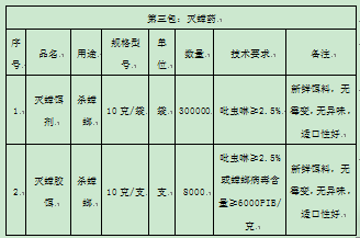 20160919054408474