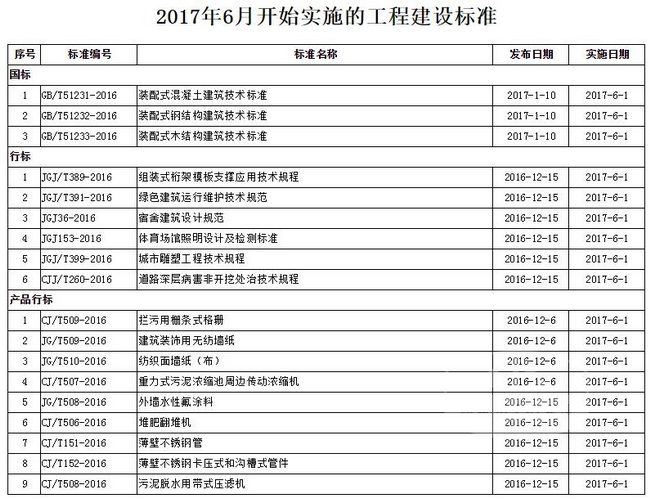凯时网站·(中国区)官方网站