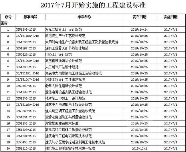 凯时网站·(中国区)官方网站