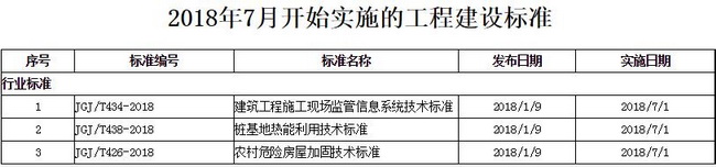 ��ʱ��վ��(�й���)�ٷ���վ